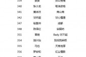 台湾三经典片级大全列表